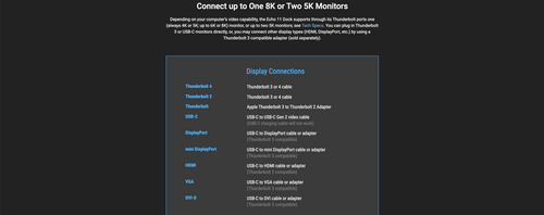 Sonnet Echo 11 Thunderbolt 4 Dock with four TB4 Ports and 8K Display Support Sonnet Echo 11 Thunderbolt 4 Dock with four TB4 Ports and 8K Display Support